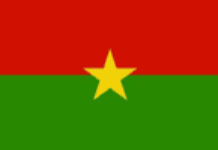 Riots in Burkina related to high cost of living Riots in Burkina related to high cost of living