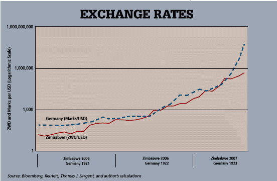 gif_exchange_rates.gif