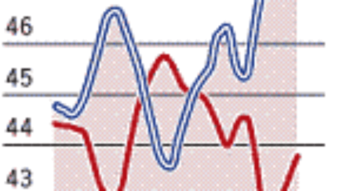 gif_US_Obama_McCain_Polls.gif gif_US_Obama_McCain_Polls.gif